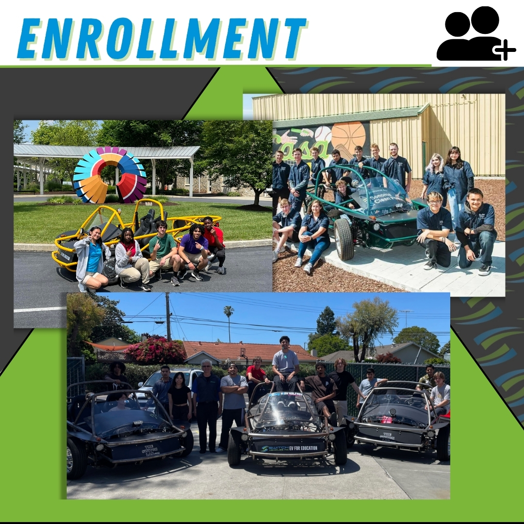 Switch_Vehicles's tweet photo. The Switch Lab EV program is more than just a student project…
Our programs:
- Increase class enrollment
- Boost student engagement
- Improve career outcomes
Inspire your students with hands-on learning!
#ev #evkit #eveducation #workforcedevelopment #stemeducation #cte https://t.co/1nHrcfSSwC