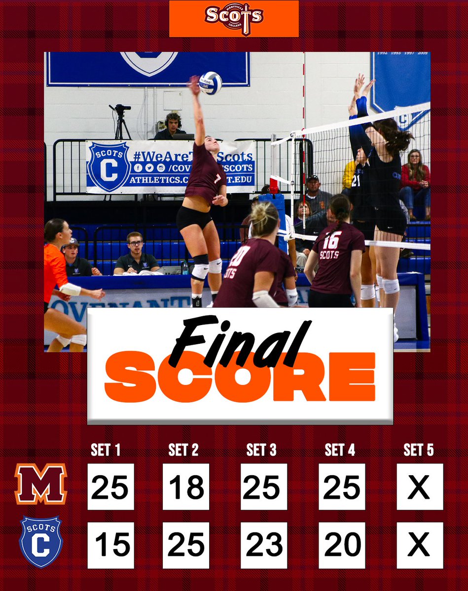 Maryville College Athletics (@mcscots) on Twitter photo Birthday Bash!
Mastropasqua Leads MC Past Covenant 3-1
Snaps Rival's 25-Match Home Winning Streak
tinyurl.com/55eaayvy
#goscots <a href="/CCofSouth/">Collegiate Conference of the South</a> Birthday Bash!
Mastropasqua Leads MC Past Covenant 3-1
Snaps Rival's 25-Match Home Winning Streak
tinyurl.com/55eaayvy
#goscots <a href="/CCofSouth/">Collegiate Conference of the South</a>