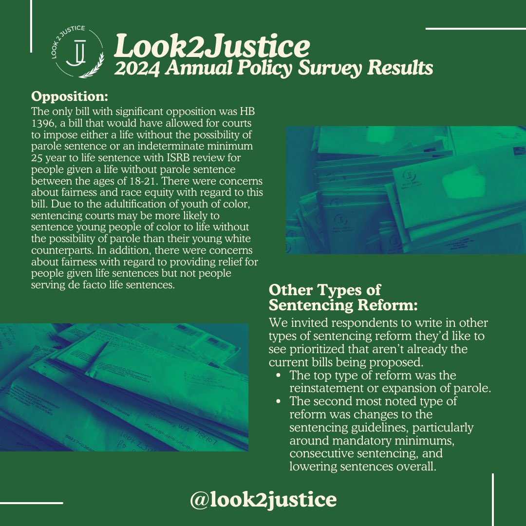📋 Check out our 2024 Annual Policy Survey Results! 

📋 We sent out paper surveys to about 20% of WA’s currently incarcerated population to get feedback on how sentencing reform efforts impact them directly. Check out some of the takeaways and priorities they shared with us!