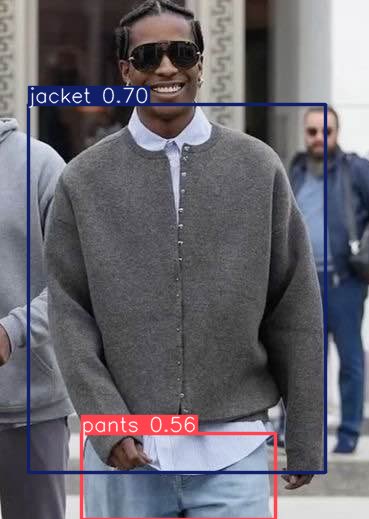 NidarMM's tweet photo. Some results from the clothing detection model I made: https://t.co/EEQsI6IoC4