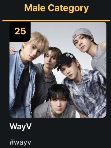 WayV is still in the top 25 right now and we have 8 days left to get them a top 20 spot to qualify into 2nd round!

Reminder: 
- one post/reply per account per day
- repost valid posts

Goal for today: 500 rt, 500 replies  

I VOTE #WayV FOR FAN’S CHOICE MALE AWARD #2024MAMAVOTE