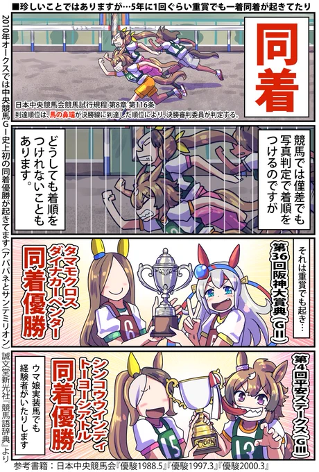 競馬での同着のお話(再掲)

#ウマ娘 