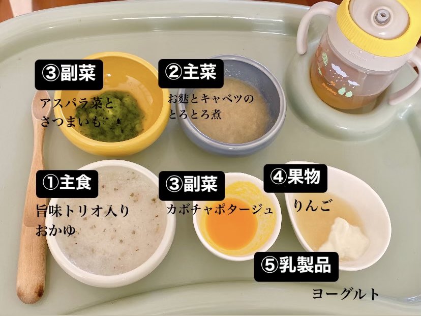 Thesower6's tweet photo. ここ最近、アスリートは5つのカテゴリをそろえた食事を意識しましょうって話をする機会がすごく多くて、気がつけば7ヶ月の娘の離乳食も5つのカテゴリが揃ってました😳
普段の食事が生きた栄養教育になるよね🤔
娘よ、もりもり食べて育っておくれ🌾 https://t.co/bfyxJtSYUg