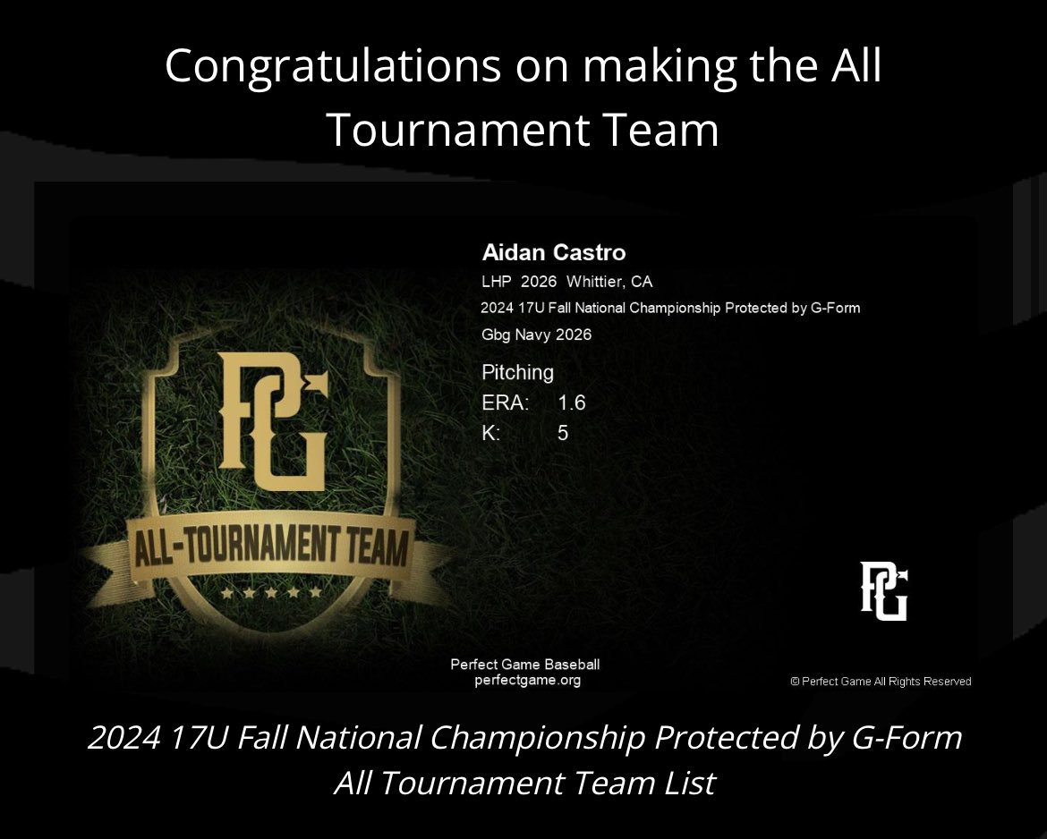 Aidan Castro (@aidancastro_16) on Twitter photo Proud to make All Tournament Team for the PG 17u Fall National Championship
5IP 5K 1.6 ERA
<a href="/GBGbaseballUSA/">GBG Baseball USA</a> <a href="/LSLancersBB/">La Serna Lancers Baseball</a> Proud to make All Tournament Team for the PG 17u Fall National Championship
5IP 5K 1.6 ERA
<a href="/GBGbaseballUSA/">GBG Baseball USA</a> <a href="/LSLancersBB/">La Serna Lancers Baseball</a>