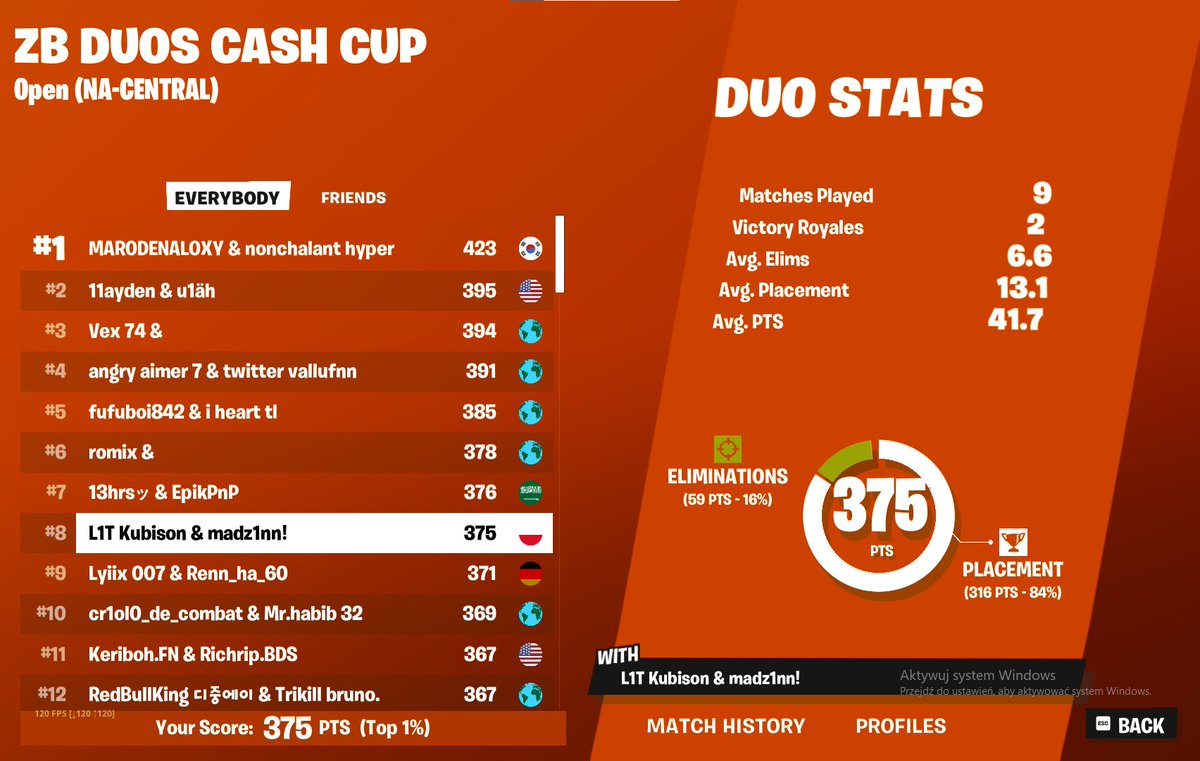 Qualed b2b duo nac zb cash cup w/<a href="/Madz1nn1/">Madz1nn</a> 🐐

<a href="/LAZM1T/">LAZMIT eSport</a>
