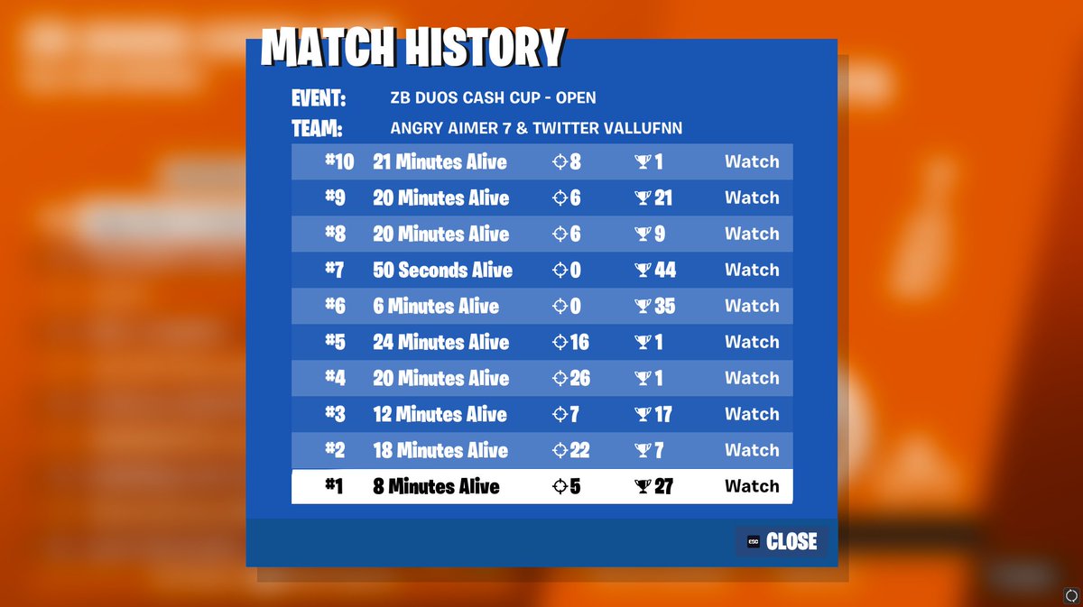 1st qualed nac zb cc finals w/@55urgeon