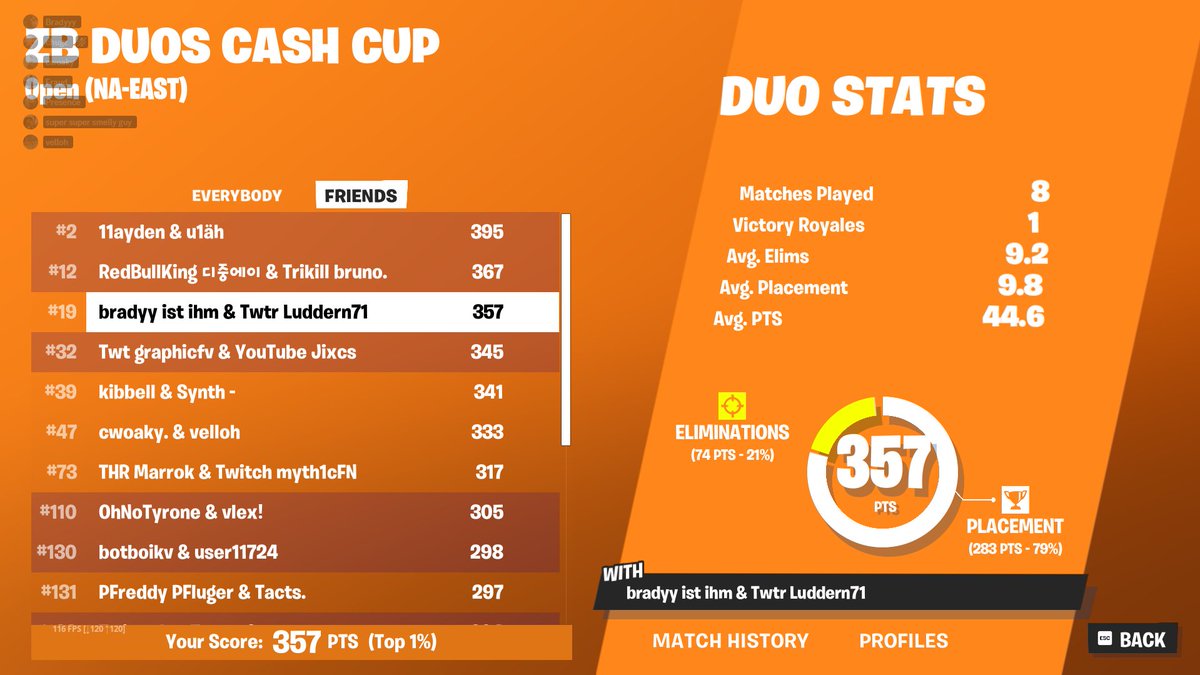 qualed with <a href="/luddern71/">lud</a> 😱