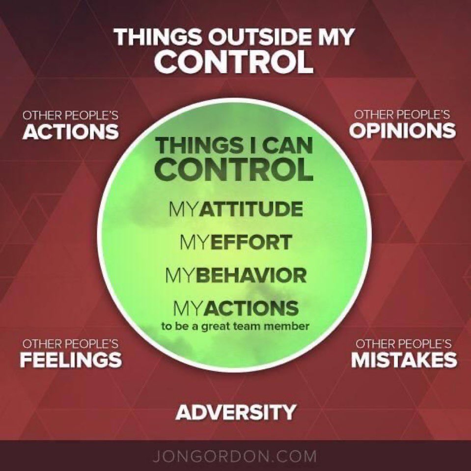 Every coach. Every player. 

Control the controllables.