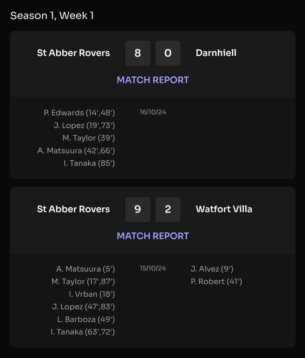 So far so good 😎 #SARFC