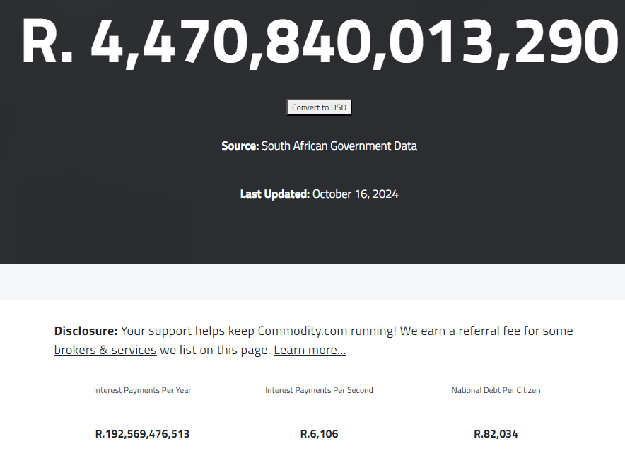 Keanubtc's tweet photo. Since the ANC came to power, they've incurred over R4 trillion of debt 

The interest on this amounts to ~R200 billion a year. (Or about R22 Million a minute)

The collective amount of money that the ANC has spent since 1994 is over R30 Trillion

(The debt in 1994 ~ R210 Billion) https://t.co/QfhkV632D0