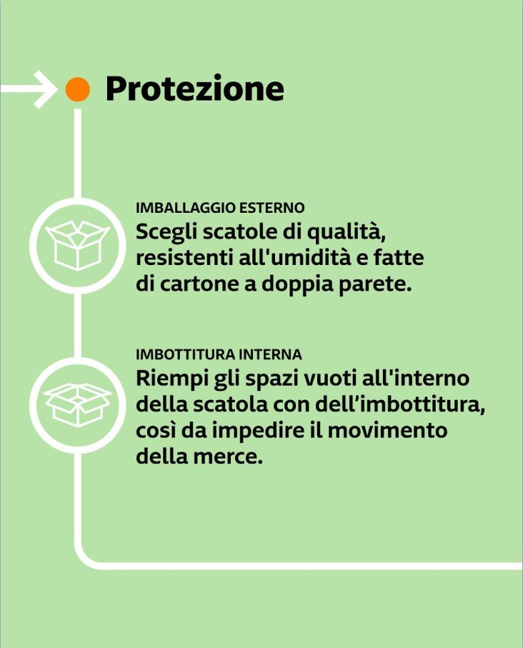GLSitaly tweet media