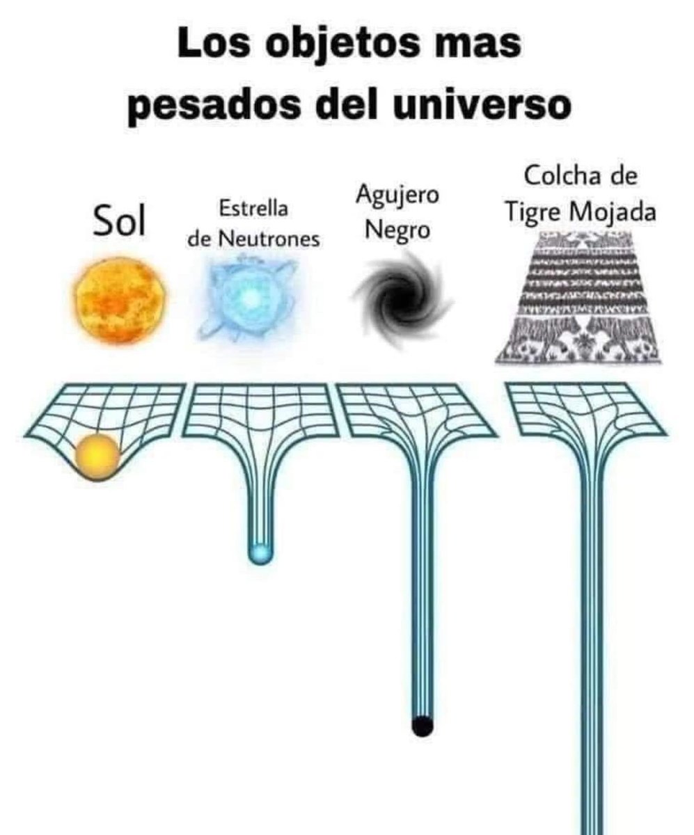 EnsedeCiencia's tweet photo. 😅😂 https://t.co/WIrtLWevq1