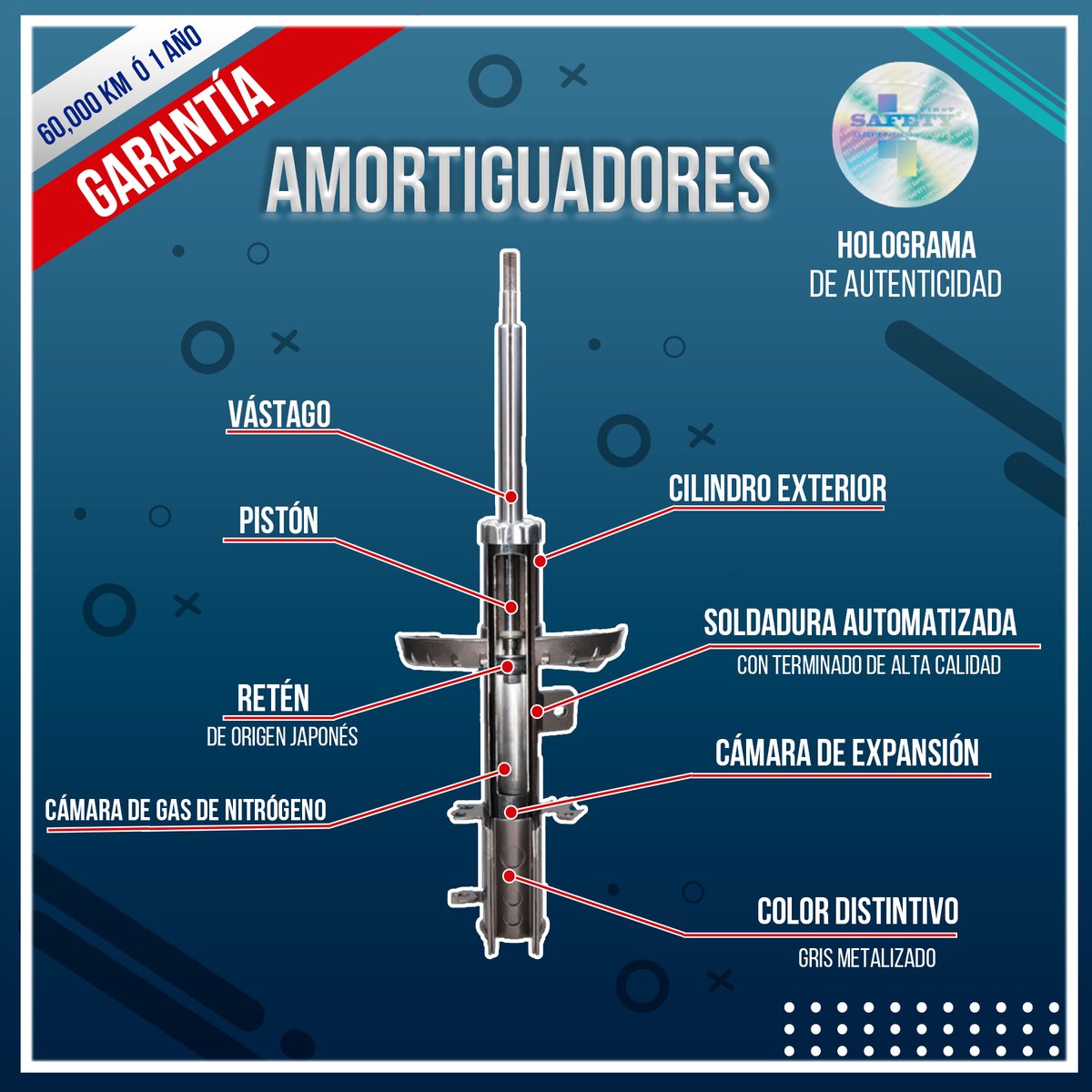 Los amortiguadores 𝗦𝗔𝗙𝗘𝗧𝗬 cuentan con un nuevo sello/retén origen japonés prolonga su vida útil.
Para más información da click aquí

bit.ly/CatálogoAmorti…

#NikkoAutoparts #SAFETY #Amortiguador #Tallermecanico #Mecanico #Amortiguadores #Carro #autopartes #SYD #Garantia