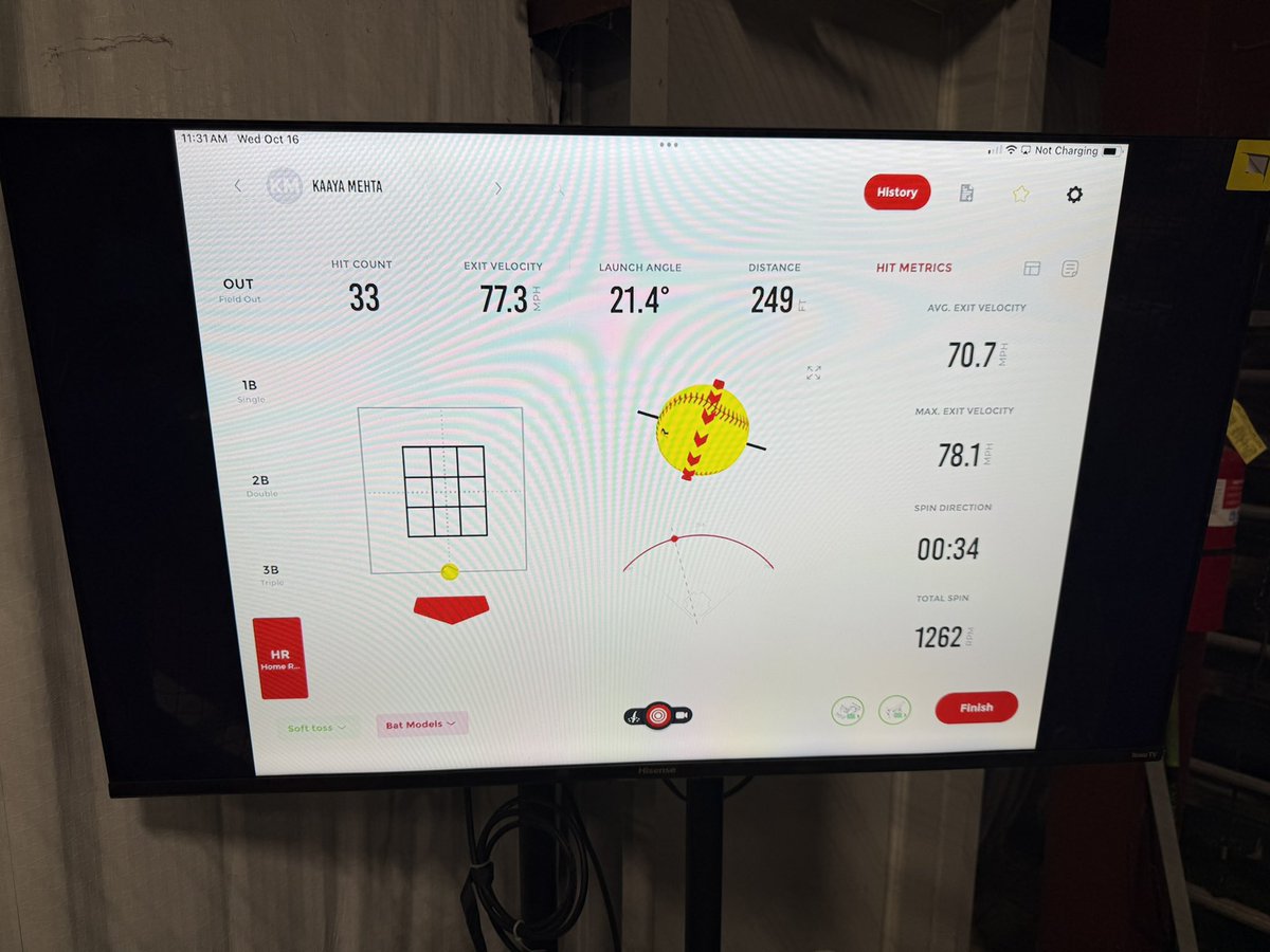 KaayaMehta's tweet photo. Getting ready for Fallball this weekend Elite College Showcase in Conroe. Today’s Rapsodo- metrics getting back on track …… @texasbolts @405Hitting https://t.co/ycfFMalyes