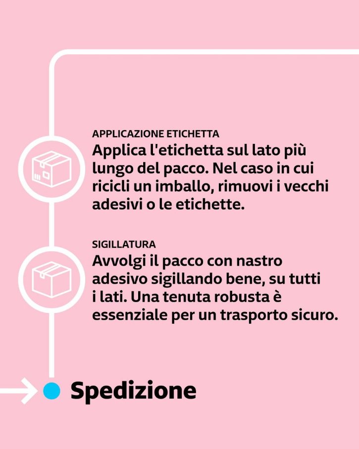 GLSitaly tweet media