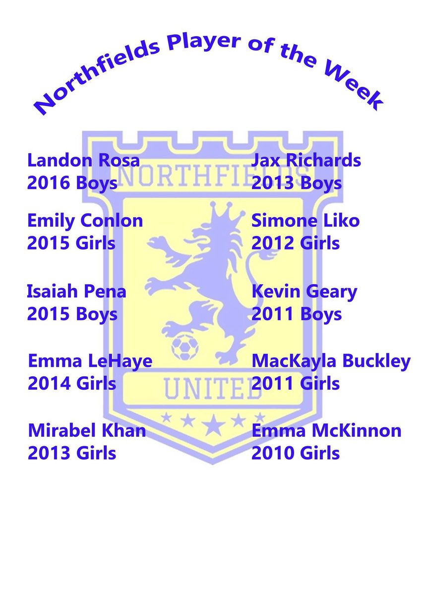 Congratulations to this weeks Players of the Week