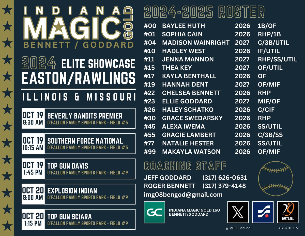 Sophia Cain (@sophiacain_) on Twitter photo So excited to get back out with the team! Catch us in St. Louis at the Easton/Rawlings Elite Showcase, hope to see you there! <a href="/IMG08BenGod/">Indiana Magic Gold National Bennett/Goddard 16U</a> So excited to get back out with the team! Catch us in St. Louis at the Easton/Rawlings Elite Showcase, hope to see you there! <a href="/IMG08BenGod/">Indiana Magic Gold National Bennett/Goddard 16U</a>