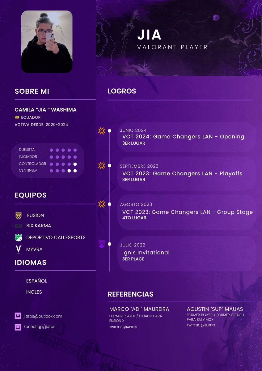 Después de un descanso vuelvo a estar F/A en busca de un equipo para representar en las siguientes competencias en cualquier circuito. Sin limitantes de región. 
MD y correo siempre abiertos.