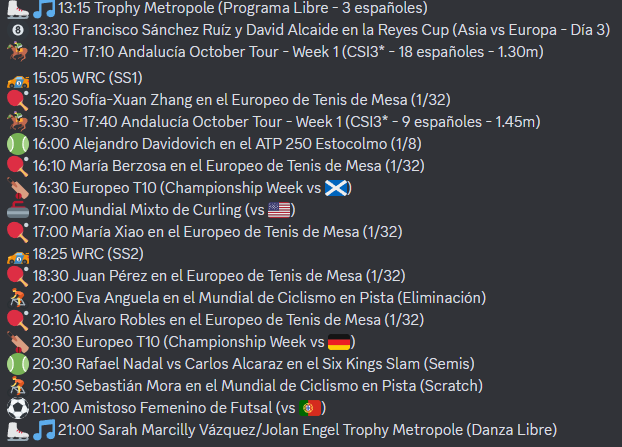 toni_op's tweet photo. #HorarioDiario: 17/10/2024
- #MundialCiclismoPista 🚴
- #WorldMixedCurling 🥌
- #WCFinalTrap 🔫
- #EuropeoT10 🏏
- #EuropeoTenisMesa 🏓
- #Súper750Dinamarca 🏸
- Eventos importantes en categorías inferiores: #MundialU23 3⃣, #EuropeoU22 🥊, #ITFJuniorMaster 🎾
¡PEDAZO DE JUEVES! https://t.co/lOrNbIkHji