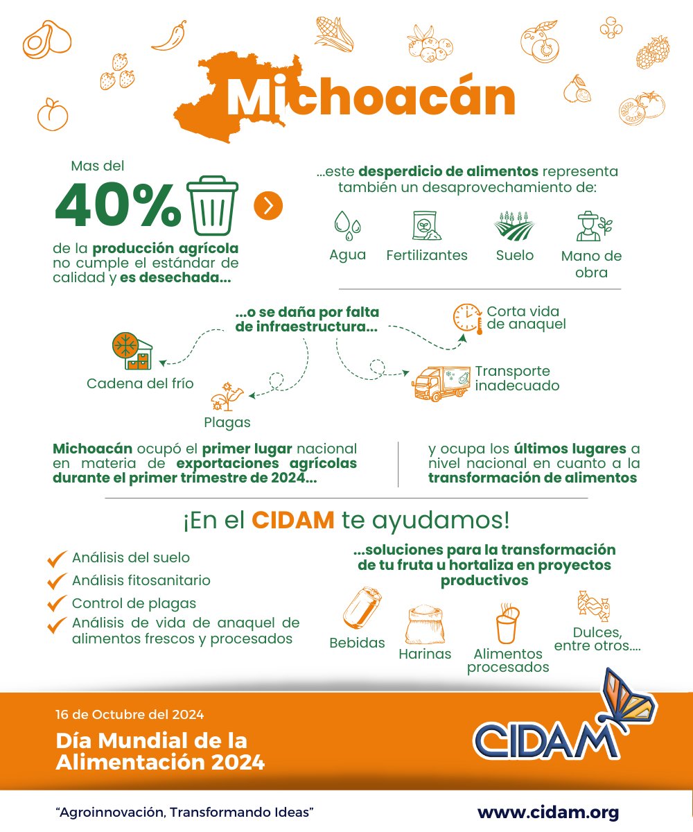 cidam_ac's tweet photo. 16 de octubre del 2024
Día Mundial de la Alimentación 2024
El CIDAM te invita a hacer reflexión y te ayuda con soluciones para aprovechar el 40% de la merma de frutas y hortalizas que se producen en #Michoacán.
https://t.co/razLO2kG7F https://t.co/p6l1CwsCbv