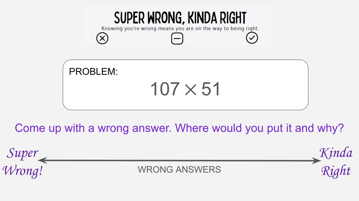 My favorite slide from one of my favorite talks at <a href="/NCTM/">NCTM</a>. One of the biggest challenges facing math teachers (whether they know it or not!) is turning wrong answers into learning. Behold! The Super Wrong, Kinda Right continuum. /by <a href="/ottensam/">Samuel Otten</a> docs.google.com/presentation/d…