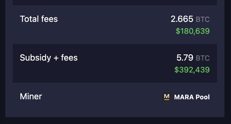 CK_Cryptoklepto's tweet photo. #MARAPOOL just mined a 🇺🇸 block that came with 2.665 #Bitcoin in transaction fees 👀
https://t.co/GuJeSG4gSu
$MARA #MARA #MARAPIG $KAS #KAS #Kaspa #ANDURO #AURADINE $BTC #BTC https://t.co/9p8u5h1rkw