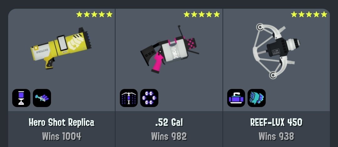 TooTall (Bird) tweet media