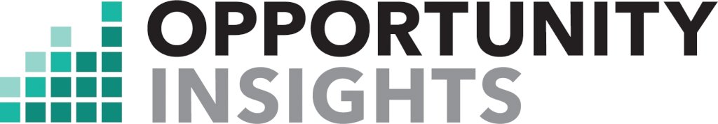 ChildDefender's tweet image. "Equality of opportunity is not just about fairness; it’s also about increasing economic growth and innovation" | Read @OppInsights Dir. Raj Chetty's @NYTimes op-ed that makes the case for why we must better support communities &amp;amp; improve child well-being. nyti.ms/4h4cxhE