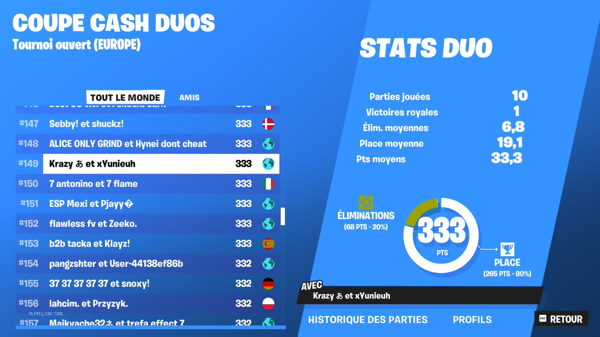 En léger la jeunesse