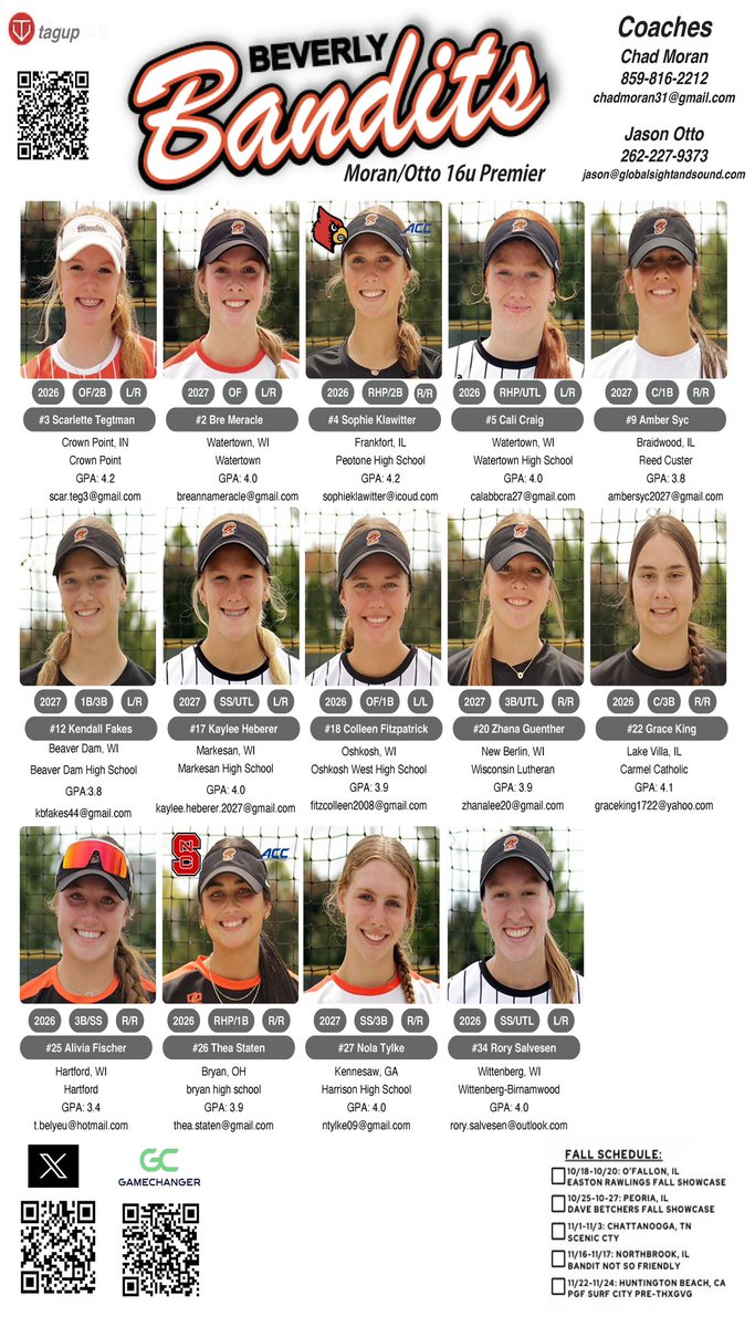 Beverly Bandits Premier 16u Otto/Moran (@16uotto) on Twitter photo 24-25 Beverly Bandits Moran/Otto 16u Premier Profile Sheet 24-25 Beverly Bandits Moran/Otto 16u Premier Profile Sheet