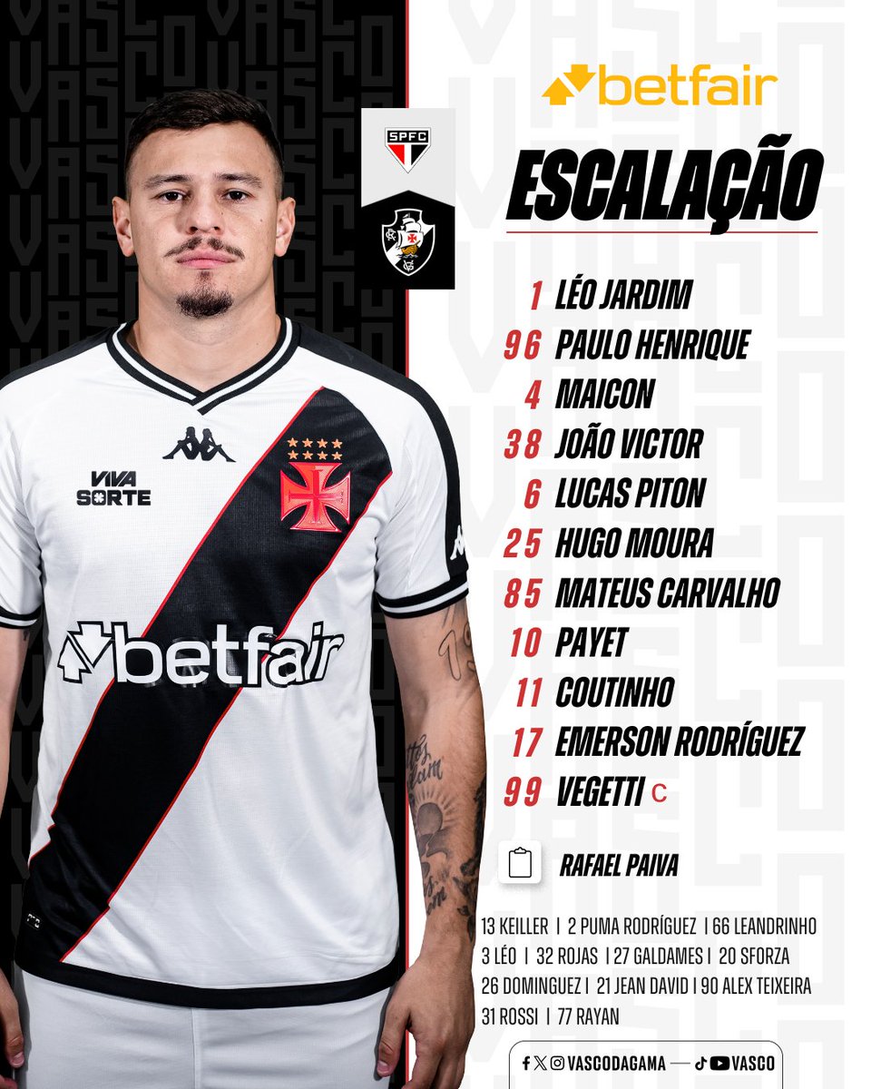 🖼️ Confira agora a lista dos titulares e suplentes do 𝑽𝒂𝒔𝒄𝒐 𝒅𝒂 𝑮𝒂𝒎𝒂 💢

#SAOxVAS
#EscalaçãoVasco
#VascoDaGama