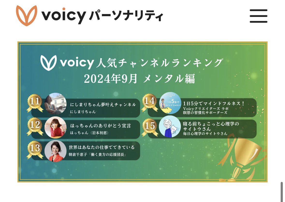 aishito_to's tweet photo. 朝からすごいニュース🗞️

愛しとーと代表はっちゃんのVoicy
「ありがとう宣言」が
9月人気チャンネルランキングに
選出されましたーー🏆✨

1300以上もあるチャンネルの中で
堂々12位にランクイン🎉✨

#voicy https://t.co/7N5shoKwOO