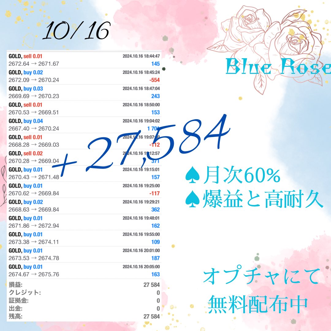 🌜 Bule Rose 🌛

10/16実績
￥27,584

もうすぐ原資回収です(^^)

10/2スタート
原資回収まであと13,824-

#FX自動売買