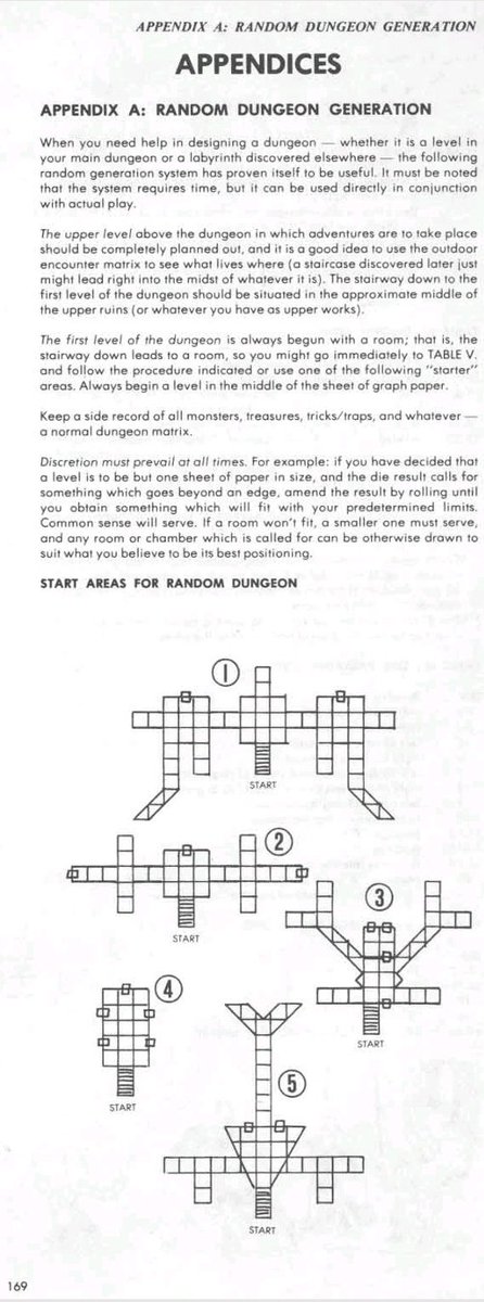 eroc0303's tweet photo. @AlysssaHazel @A_DungeonDelver Roll up a character, roll a d5, and run through a random dungeon!
#AsEasyAsABC #ADND https://t.co/dDJHtp2Gt3