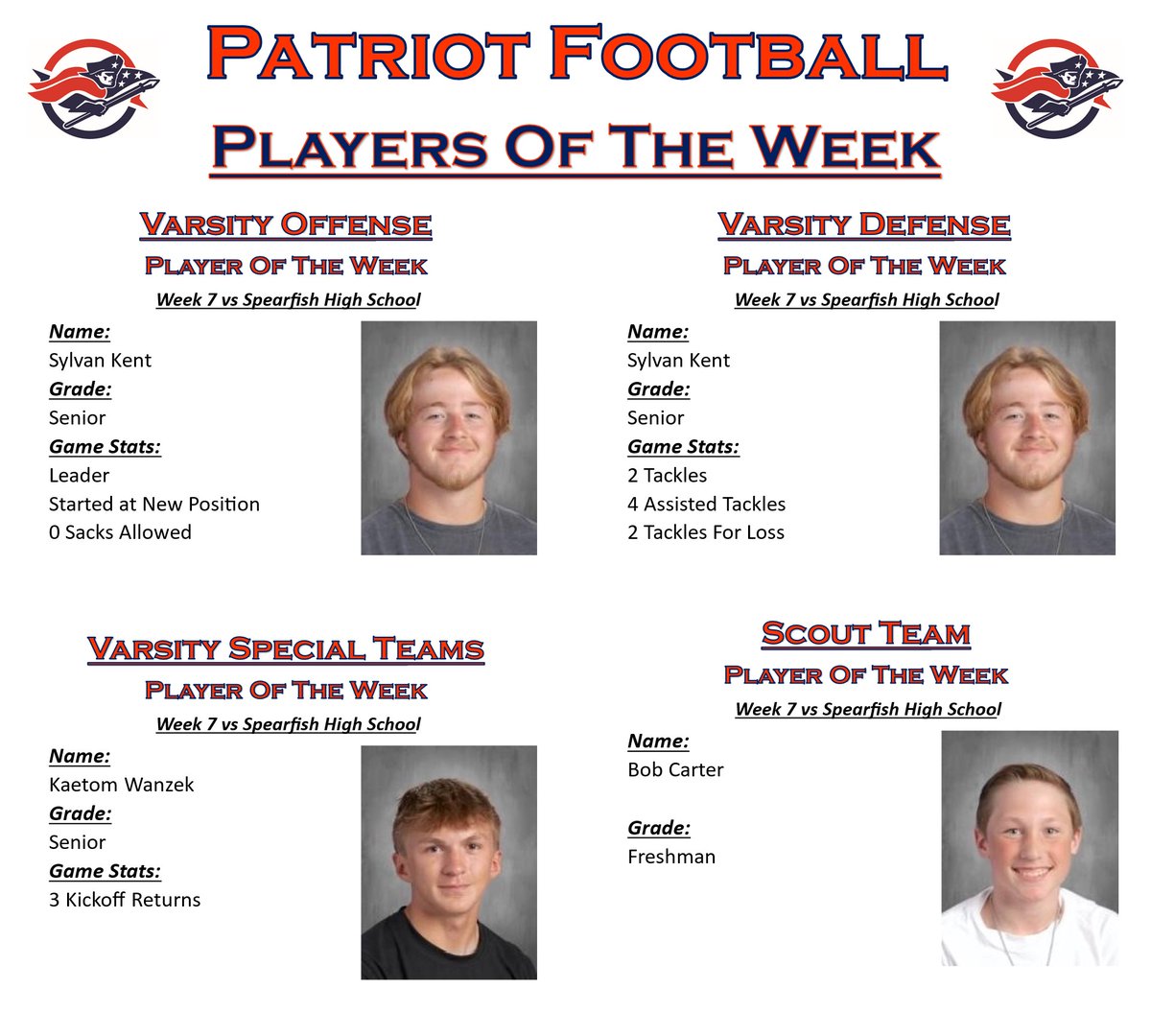 CoachFerd1's tweet photo. Congrats to the Week 7 Players of the Week! #GoPats #TeamFirster https://t.co/GsrIkrDk8b