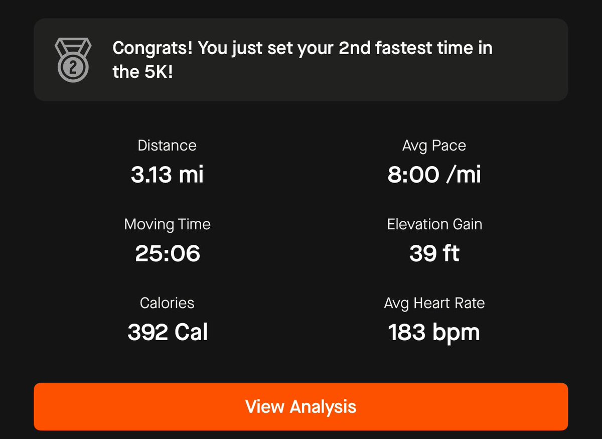 It was like 65 degrees