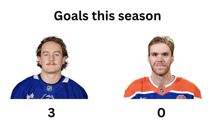 It’s time to start a conversation.