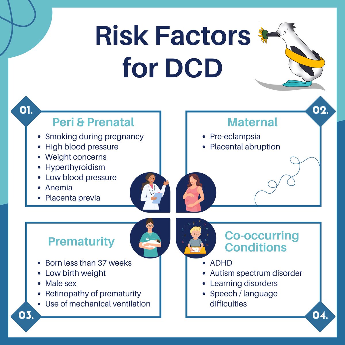 ISRA-DCD tweet media