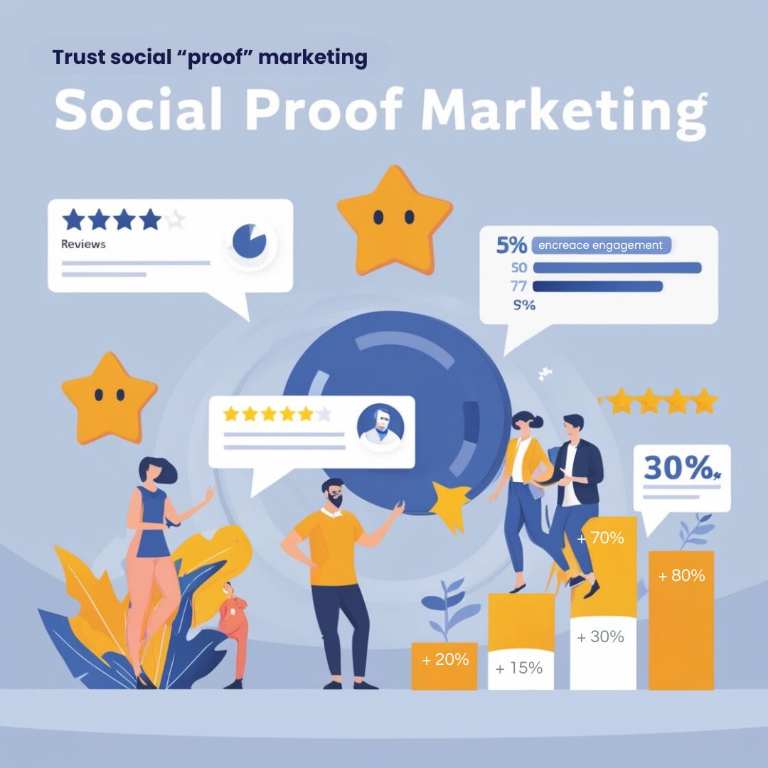 jog690's tweet photo. 📈 Boost your conversion rates! Implement social proof strategies to enhance your online presence today! 👉 Social Proof Marketing #ConversionRate #SocialProof
https://t.co/Pbr5I08bPZ https://t.co/0Iv5rwJdSq