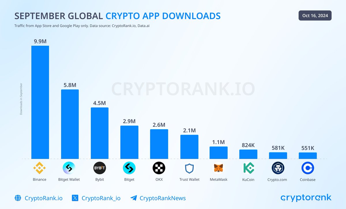 BecauseBitcoin.com tweet media