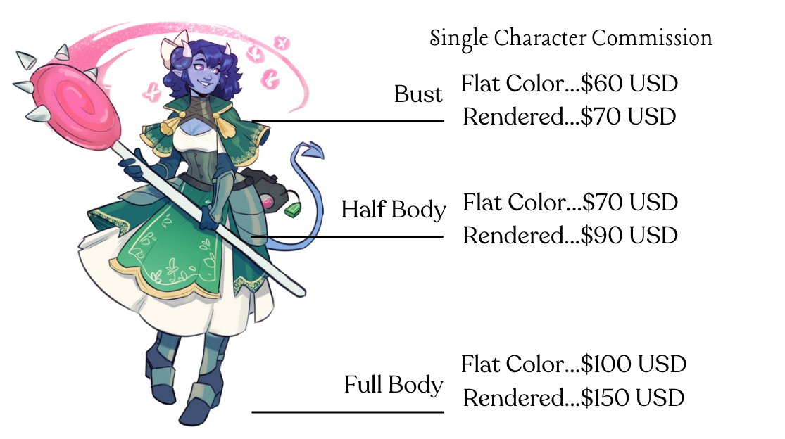 lonelycomet_art's tweet photo. quick round of commissions! I'll update when i close these spots https://t.co/S5AnqxDlO8