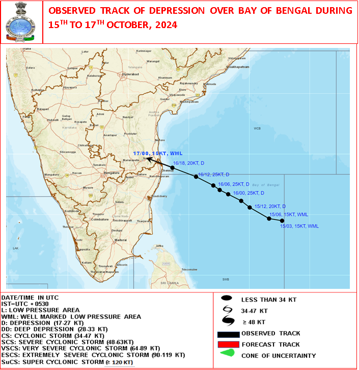 ANI's tweet photo. Depression over West Central and adjoining southwest Bay of Bengal crossed north Tamil Nadu-South Andhra Pradesh coasts between Puducherry and Nellore, close to north of Chennai, near latitude 13.5 N and longitude 80.2 E around 4:30 am today. Subsequently, it weakened into a well-marked low-pressure area and lay over South coastal Andhra Pradesh and adjoining north-coastal Tamil Nadu at 5:30 AM. To continue to move west-northwestwards and weaken further into a low-pressure area during the next 12 hours: IMD