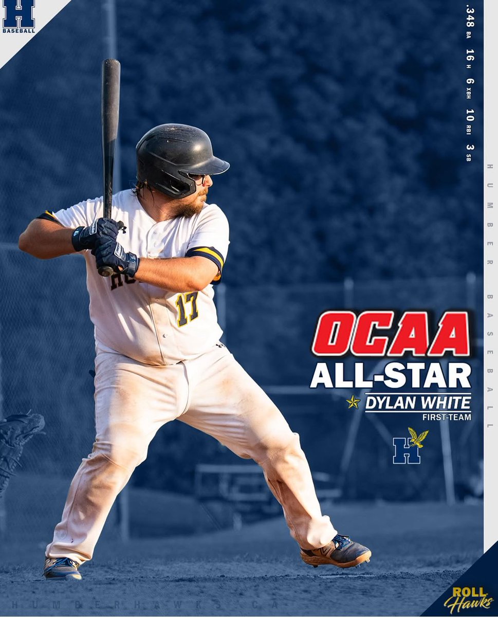 JrErindaleCards's tweet photo. @ErindaleSrCards congratulations to Dylan White named OCCA First Team All-Star! https://t.co/0UuCFUU3uP