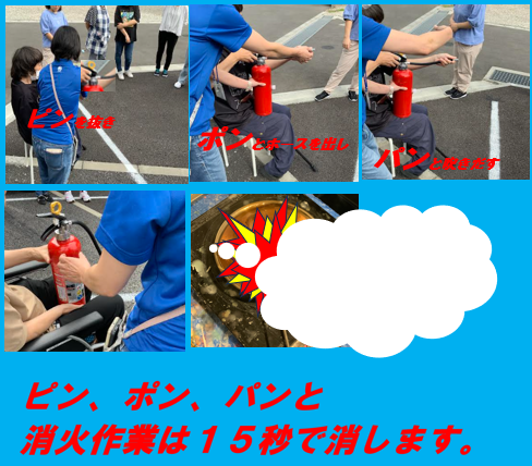 bellthreeplan's tweet photo. こんにちは！ベルスリー相模大野です。
消防訓練を行い無地駐車場へ緊急避��できました。
消火器はピン（抜き）ポン（とホースを出し）パン（と噴出させる）を模擬体験しました。ミニ運動会はピンポン玉をスプーンリレーしたりカップインを狙ったりみなさん、楽しく過ごされました。
#就労継続支援B型 https://t.co/Q3ePSkQAWD