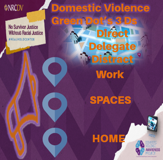 StopVirtuaStalk's tweet image. Green Dot&apos;s 3Ds neutralize areas prone to IPV like cars, homes, and workplace parking lots. A key component is distracting the abuser with a known person to the abuser intervening. This intervention buys you time by showing up or calling the abuser in rage.#DVAM2024 #CallforUnity