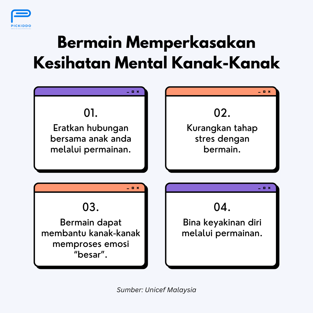 pickiddo's tweet photo. Kanak-kanak yang kerap bermain bersama ibu bapa dan penjaga mereka kurang mempunyai masalah seperti kebimbangan, kemurungan, bersikap agresif dan tidak boleh tidur. 

#Kajian #Cerita #Sihat #Mental https://t.co/AgU04cTk1p