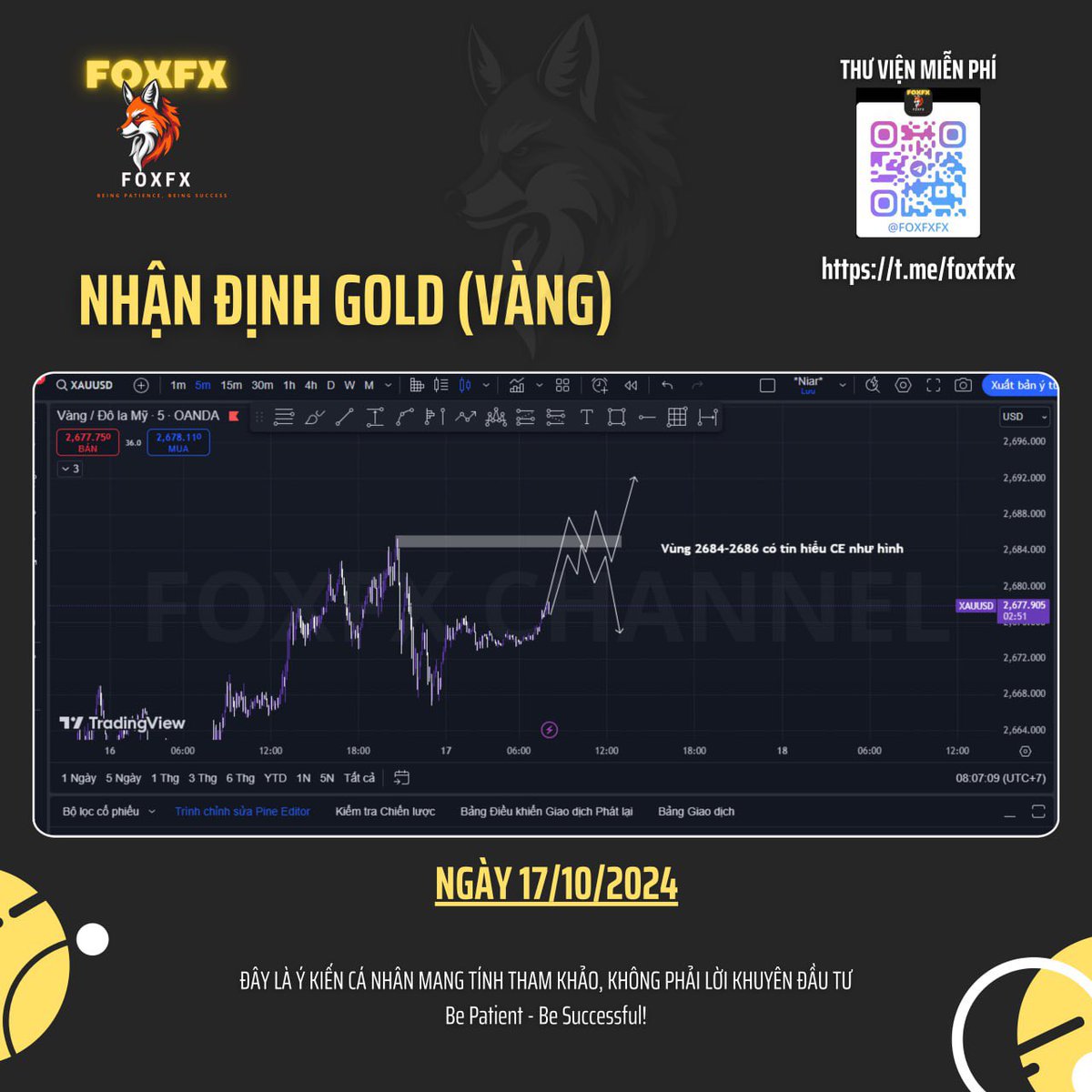 FOXFX CHANEL (Cáo Trading) tweet media