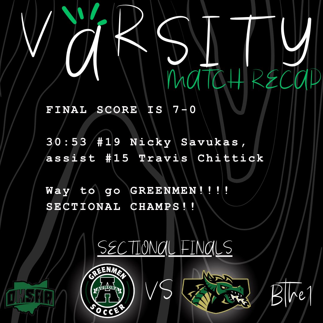 Aurora Mens Soccer (@socceraurora) on Twitter photo 