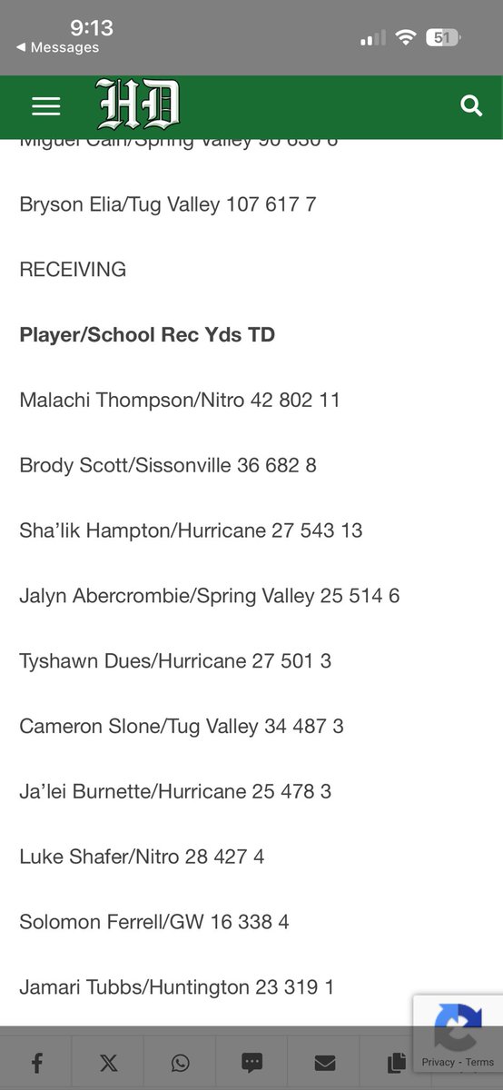 <a href="/PrepRedzoneWV/">Prep Redzone West Virginia</a>