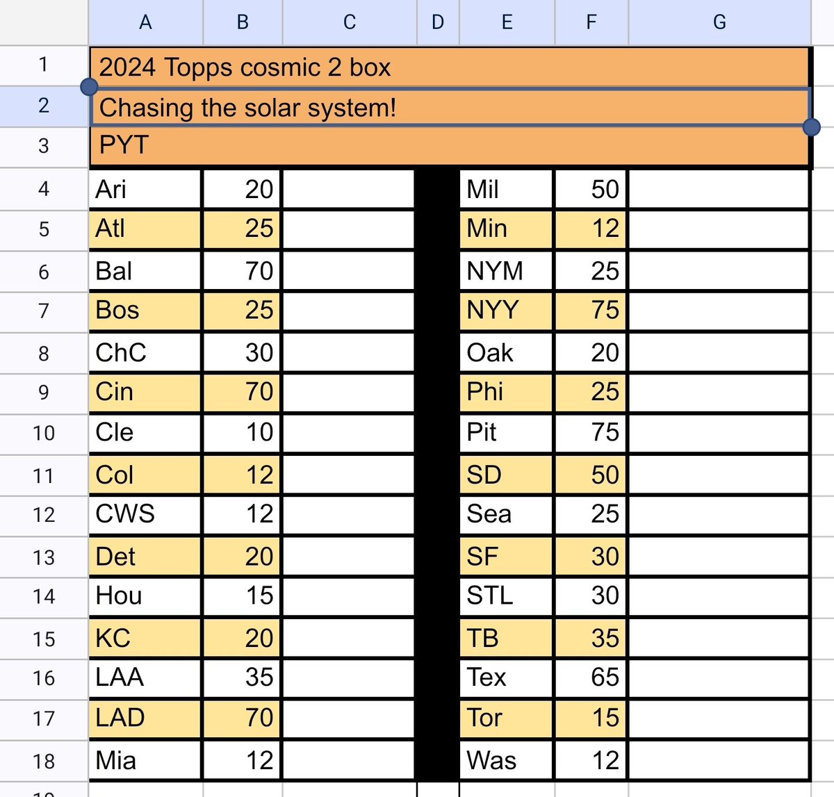 rdaex1's tweet image. ⚾ 2x 2024 #Topps cosmic ⚾ 

Chasing the solar system and short prints!

Beautiful set, huge bangers possible!

Claim in comments! 

beckett.com/news/2024-topp…

@AndyLavalier
@sports_sell @Iminsearchof
@BnsBreaks @OnWiscardsin

#boxbreak #boxbreaks #casebreak #casebreaks #teambreak